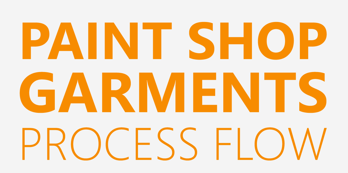 Flux de processus de l'atelier de peinture pour vêtements