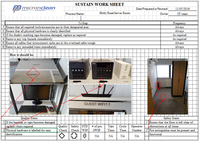 Feuille de calcul IT sustain