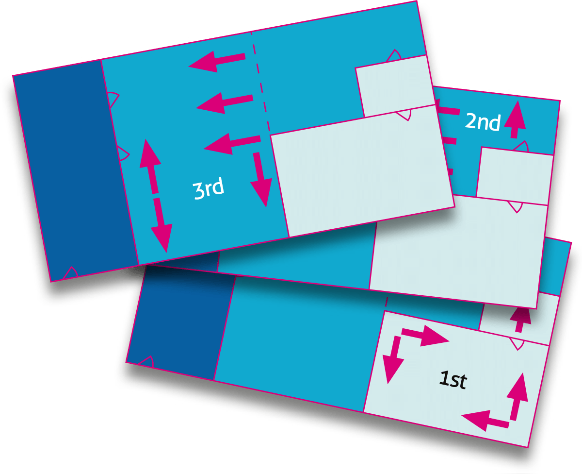 Une série de diagrammes des zones de la salle blanche à nettoyer est un moyen clair de développer une logique de nettoyage.