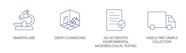 MicronLab: Smarter Labs, Safer Cleanrooms, ISO Accredited Environmental Microbiological Testing, Hassle Free Sample Collection.