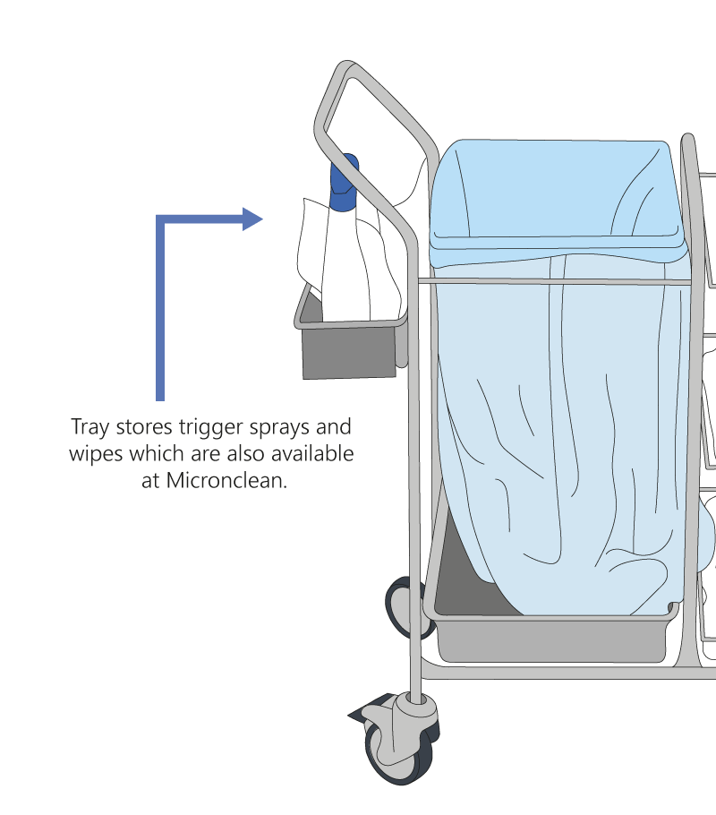 Le plateau contient des sprays et des lingettes qui sont également disponibles chez Micronclean.